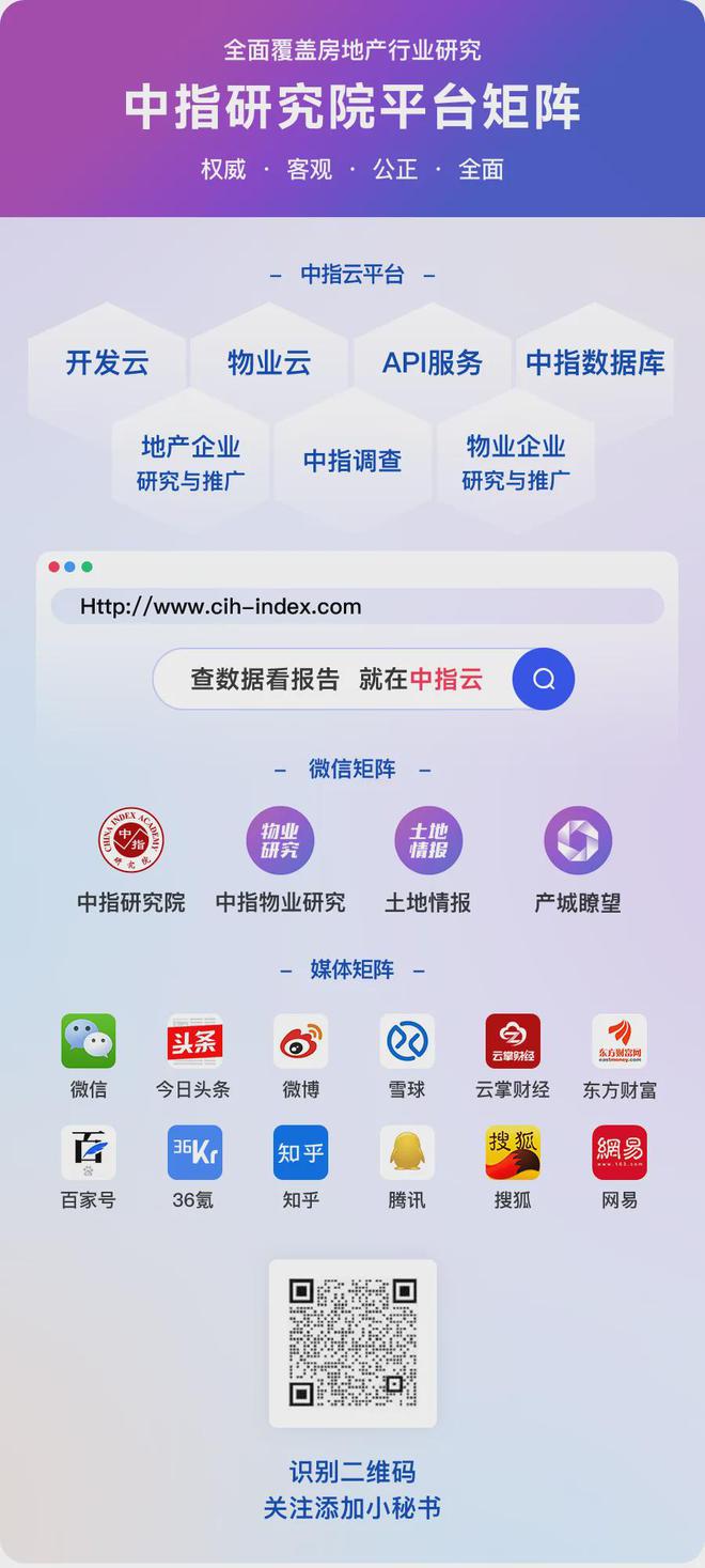 2024谁在进场买房！(图11)