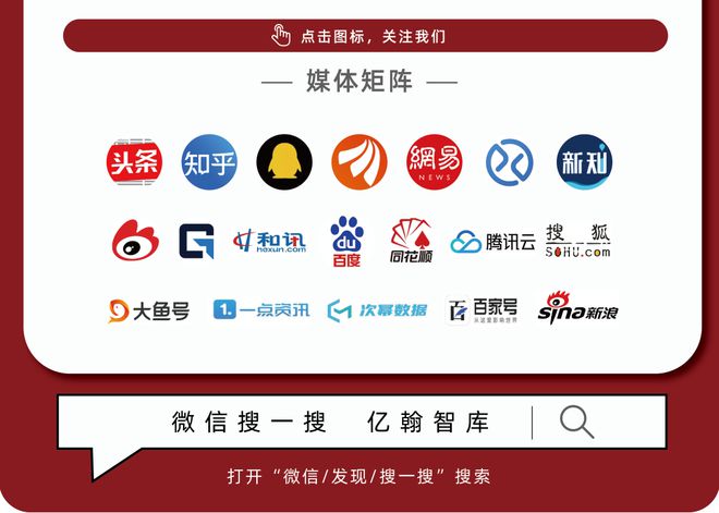 2023年产品赋能新篇章；迈向2024品质升级仍在路上亿翰地产年度观点(图2)