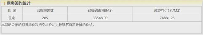 北京隅东序(售楼处)2024隅东序-首页网站北京预约热线(图3)