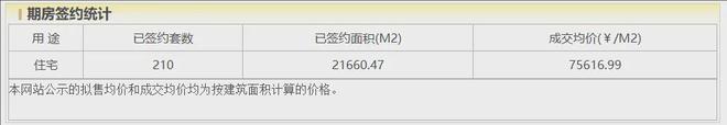北京隅东序(售楼处)2024隅东序-首页网站北京预约热线(图4)