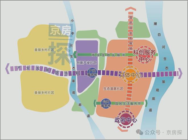2024-保利颐璟和煦丨北京保利颐璟和煦售楼处官方网站-售楼处电话(图6) 2024-保利颐璟和煦丨北京保利颐璟和煦售楼处官方网站-售楼处电话(图6)