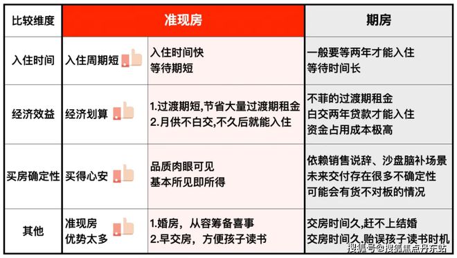 华府天地(官方网站)华府天地2024最新发布-上海房天下(图24) 华府天地(官方网站)华府天地2024最新发布-上海房天下(图24)