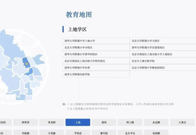 2024最新资讯——【北京】市海淀功德寺棚改项目HD-GDS002地块(图3)