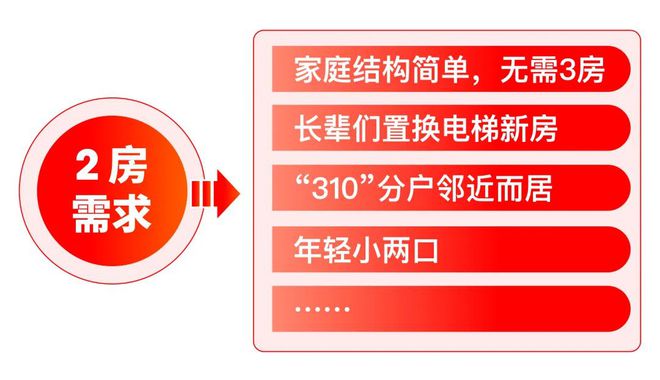 中建虹悦里售楼处2025中建虹悦里最新官方网站:宜居新篇章(图6) 中建虹悦里售楼处2025中建虹悦里最新官方网站:宜居新篇章(图6)