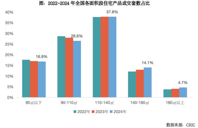2024总结与展望 产品:改善产品迭代将成常态(图3) 2024总结与展望 产品:改善产品迭代将成常态(图3)