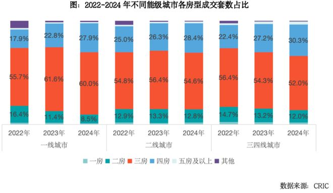 2024总结与展望 产品:改善产品迭代将成常态(图2) 2024总结与展望 产品:改善产品迭代将成常态(图2)