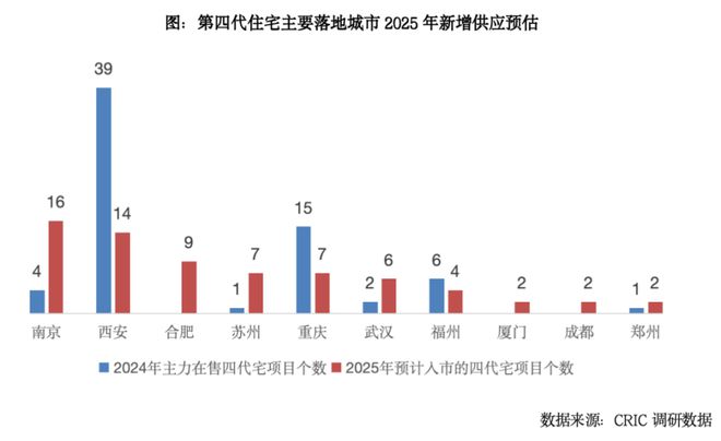 2024总结与展望 产品:改善产品迭代将成常态(图13) 2024总结与展望 产品:改善产品迭代将成常态(图13)