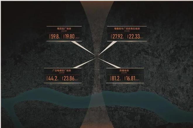 2025西派天河序售楼处(西派天河序)官方网站-楼盘详情-广州房天下(图2) 2025西派天河序售楼处(西派天河序)官方网站-楼盘详情-广州房天下(图2)