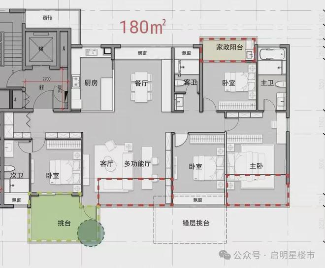 高端市场大洗牌！2025最值得期待十大纯新盘出炉！(图12)