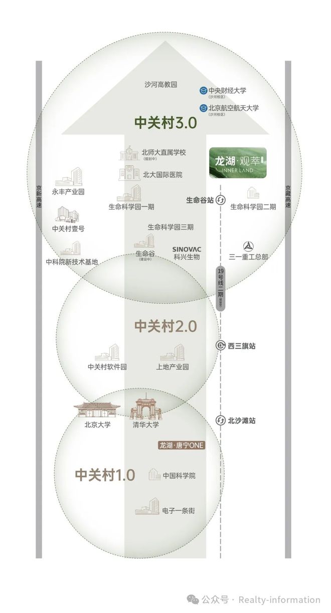 2025北京【龙湖观萃】官方网站售楼中心北京龙湖观萃官方欢迎您(图4) 2025北京【龙湖观萃】官方网站售楼中心北京龙湖观萃官方欢迎您(图4)