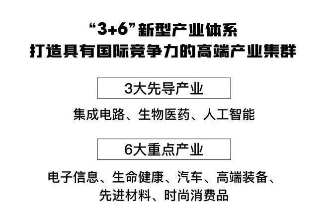 2024中国铁建·西派海上(西派海上)官方网站--上海房天下(图9)