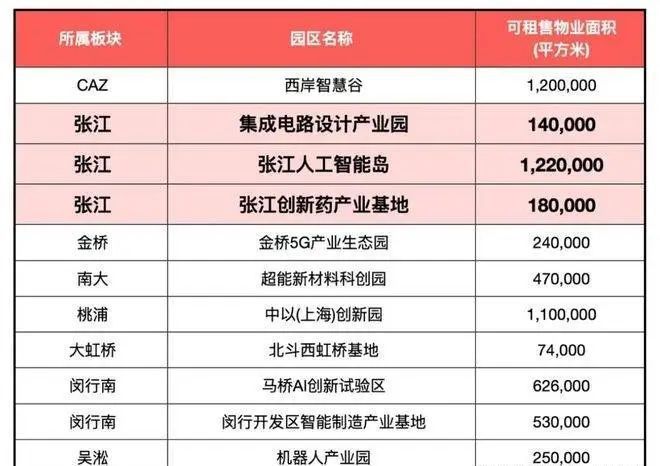 2024中国铁建·西派海上(西派海上)官方网站--上海房天下(图12)