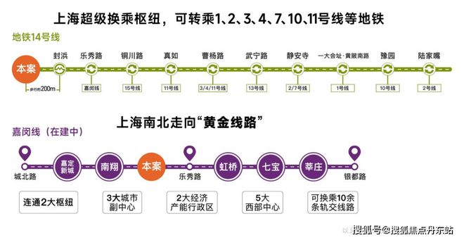 保利虹桥和著【2025上海必看红盘】-多维度解读在售户型和价格(图2) 保利虹桥和著【2025上海必看红盘】-多维度解读在售户型和价格(图2)