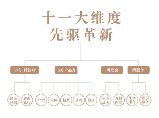 ◈张江金茂府售楼处张江金茂府官方网站：即将火爆全城！(图32)