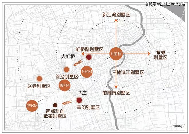 保利·西郊和煦【官方网站】保利·西郊和煦2025上海房天下最新发布(图3)