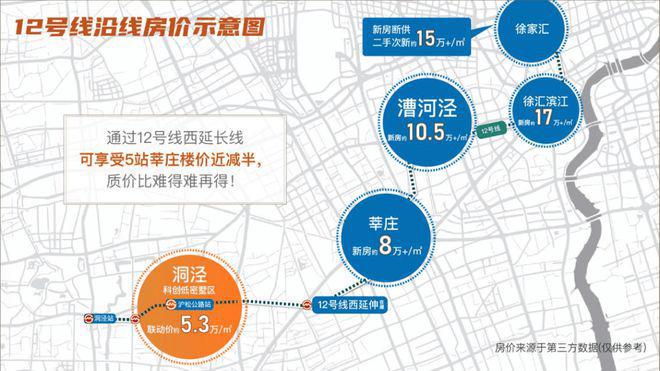保利西郊和煦(2025年保利西郊和煦)官方网站-户型配套-上海房天下(图5) 保利西郊和煦(2025年保利西郊和煦)官方网站-户型配套-上海房天下(图5)