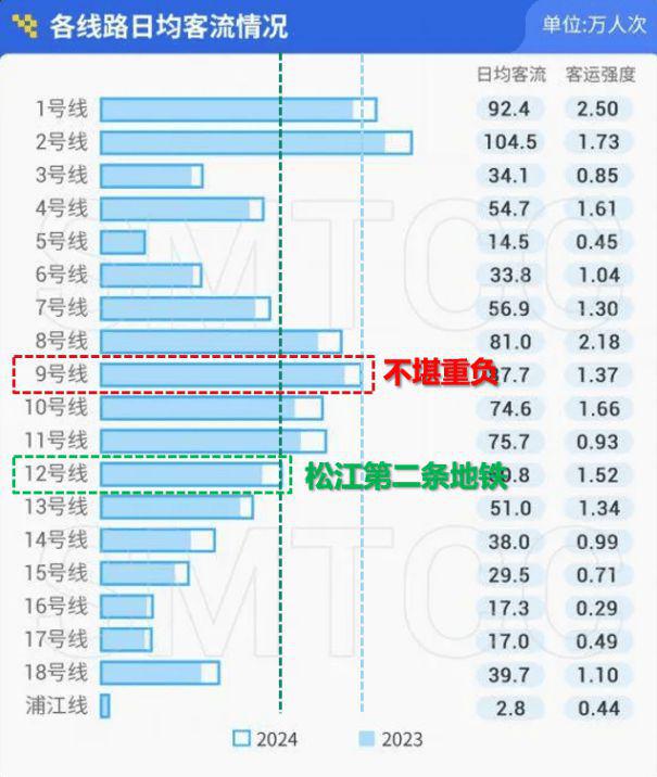 保利西郊和煦(2025年保利西郊和煦)官方网站-户型配套-上海房天下(图24) 保利西郊和煦(2025年保利西郊和煦)官方网站-户型配套-上海房天下(图24)