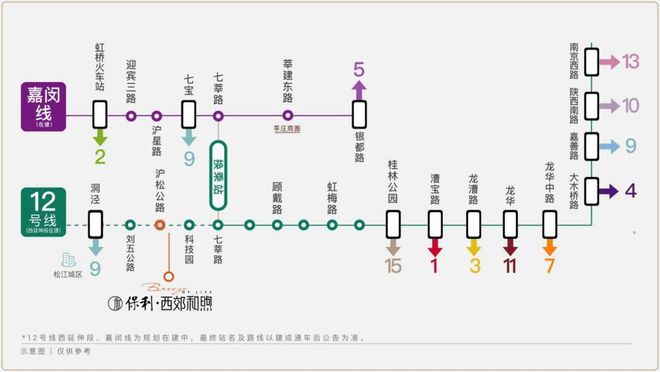 保利西郊和煦(2025年保利西郊和煦)官方网站-户型配套-上海房天下(图23) 保利西郊和煦(2025年保利西郊和煦)官方网站-户型配套-上海房天下(图23)