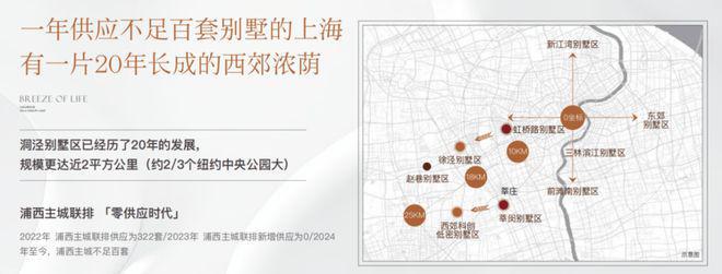保利西郊和煦(2025年保利西郊和煦)官方网站-户型配套-上海房天下(图27) 保利西郊和煦(2025年保利西郊和煦)官方网站-户型配套-上海房天下(图27)