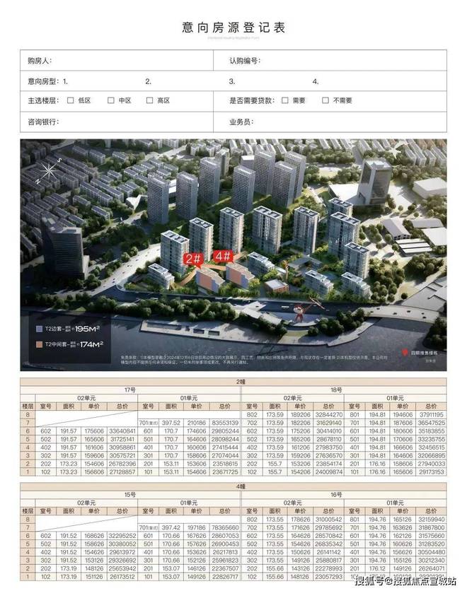 保利世博天悦 浦东保利世博天悦官方售楼处发布:便利又宜居(图2) 保利世博天悦 浦东保利世博天悦官方售楼处发布:便利又宜居(图2)