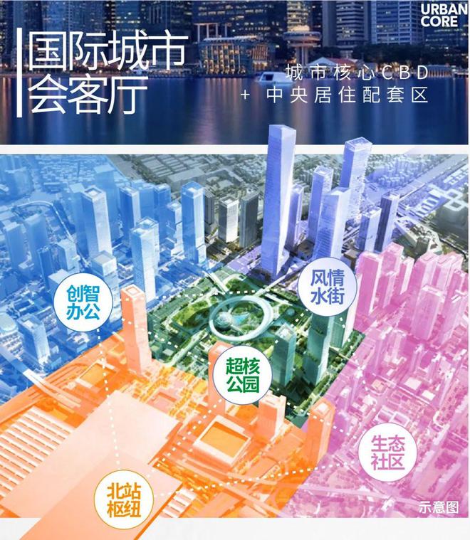 北站中洲迎玺花园官方集团-超级特惠购房-售楼处发布-全维度解析(图7)