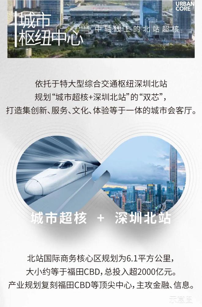 北站中洲迎玺花园官方集团-超级特惠购房-售楼处发布-全维度解析(图8)