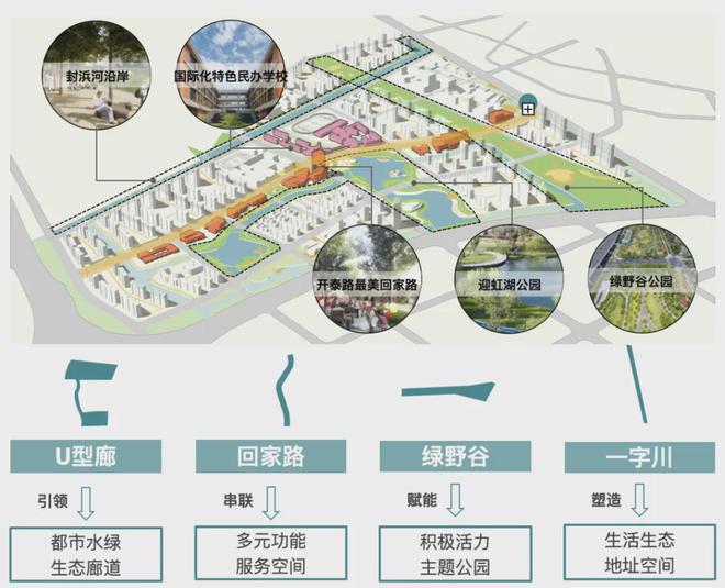 ®保利虹桥和著 保利虹桥和著官方售楼处发布:现代居所新篇章(图15) ®保利虹桥和著 保利虹桥和著官方售楼处发布:现代居所新篇章(图15)