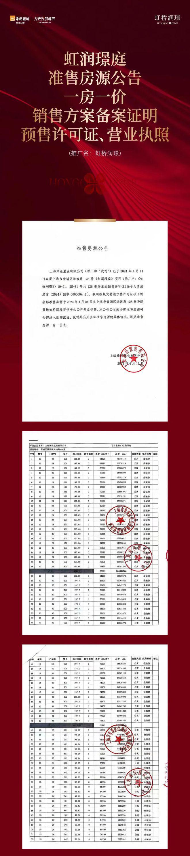Ⓑ华润虹桥润璟 华润虹桥润璟官方售楼处发布:多款户型亮相(图25) Ⓑ华润虹桥润璟 华润虹桥润璟官方售楼处发布:多款户型亮相(图25)