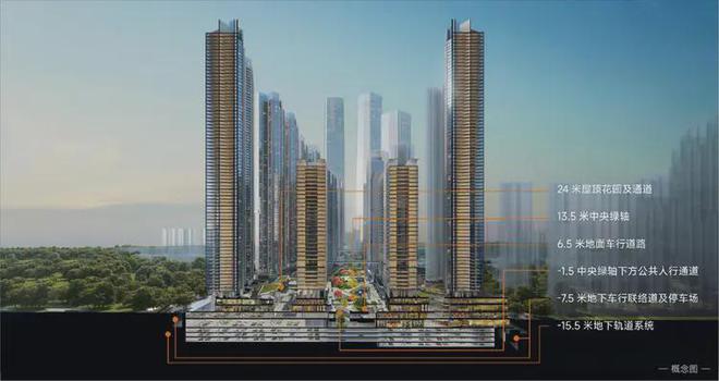 2025绿景白石洲-官方网站-绿景白石洲售楼中心-欢迎您-房天下(图13) 2025绿景白石洲-官方网站-绿景白石洲售楼中心-欢迎您-房天下(图13)