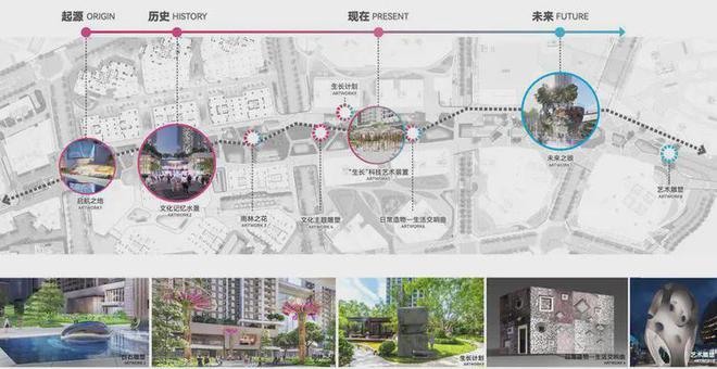 2025绿景白石洲-官方网站-绿景白石洲售楼中心-欢迎您-房天下(图15) 2025绿景白石洲-官方网站-绿景白石洲售楼中心-欢迎您-房天下(图15)