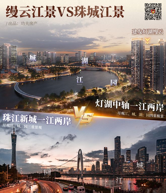 仅8个月登顶佛山第一2024年度豪宅销冠出炉(图7) 仅8个月登顶佛山第一2024年度豪宅销冠出炉(图7)