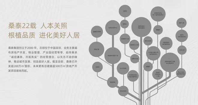 丹华公馆(售楼处)2025官方网站-丹华公馆售楼中心欢迎您(图4)