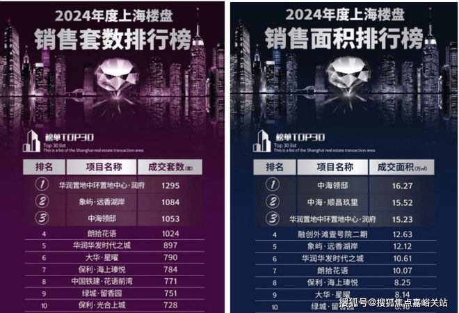 2025保利海上瑧悦(保利海上瑧悦售楼处发布)官方网站-楼盘评测(图4)