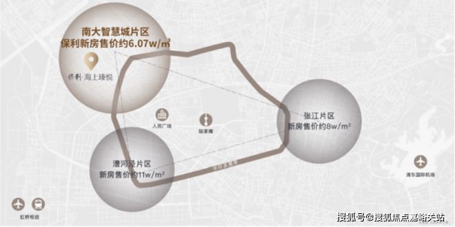 2025保利海上瑧悦(保利海上瑧悦售楼处发布)官方网站-楼盘评测(图11)