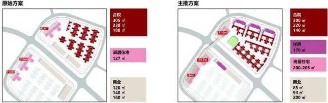 深圳深圳院子2024官方网站-院子欢迎您-房天下(图15) 深圳深圳院子2024官方网站-院子欢迎您-房天下(图15)