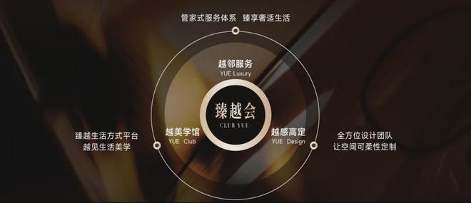 琶洲·樾华樾取证随时开!海珠豪宅打响第一枪(图6) 琶洲·樾华樾取证随时开!海珠豪宅打响第一枪(图6)