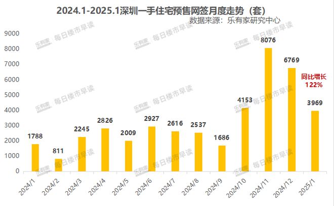 大招正在路上!买房人能否接的住?(图2) 大招正在路上!买房人能否接的住?(图2)