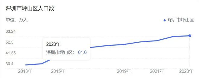 大招正在路上!买房人能否接的住?(图10) 大招正在路上!买房人能否接的住?(图10)