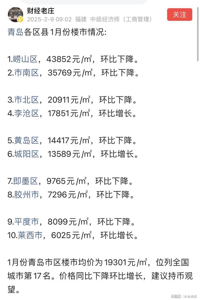 网友：房东没疯！青岛80平简装35万带家具家电、带储藏室车位…(图3)
