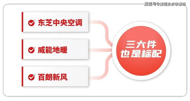 ®中国铁建熙语 奉贤中国铁建熙语官方售楼处发布：期待实景体验(图8)