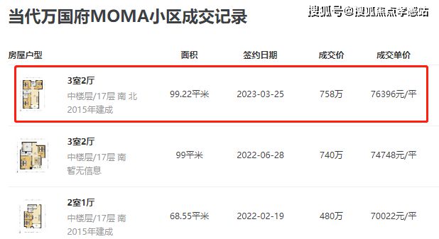 ®中国铁建熙语 奉贤中国铁建熙语官方售楼处发布：期待实景体验(图5)