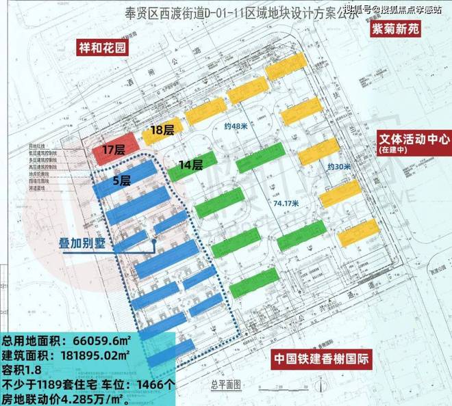 ®中国铁建熙语 奉贤中国铁建熙语官方售楼处发布：期待实景体验(图13)