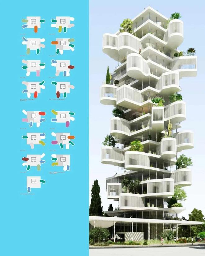 良有方 2025住宅设计发展的6大趋势！(图4)
