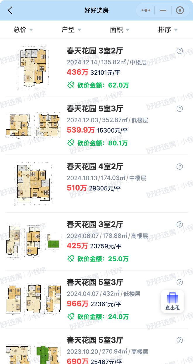 成都老钱豪宅区迈入高频交易期：浣花溪一年15套成交 2003万买类独栋(图5)