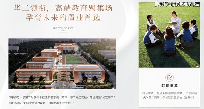 ◈保利西郊和煦丨保利西郊和煦官方售楼处发布:上海楼市热销红盘(图5) ◈保利西郊和煦丨保利西郊和煦官方售楼处发布:上海楼市热销红盘(图5)
