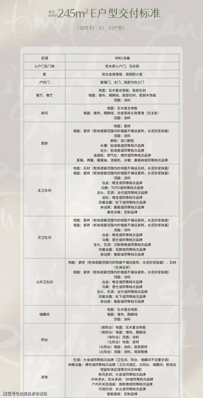 ®保利世博天悦 保利世博天悦官方售楼处发布：购房良机来了(图4)