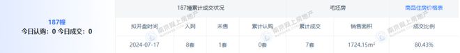 6栋洋房+39栋叠墅!方山首个四代宅效果图曝光!(图9) 6栋洋房+39栋叠墅!方山首个四代宅效果图曝光!(图9)