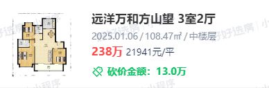 6栋洋房+39栋叠墅!方山首个四代宅效果图曝光!(图12) 6栋洋房+39栋叠墅!方山首个四代宅效果图曝光!(图12)