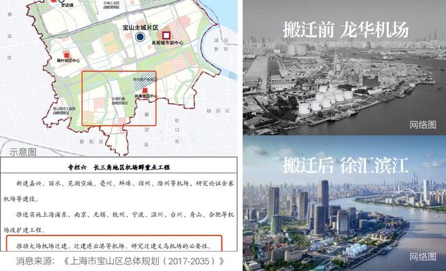 三大规划！重塑泛大宁板块的想象(图7)
