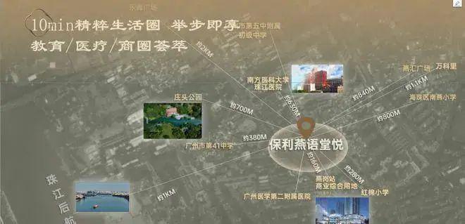 ʚɞ 保利燕语堂悦官方网站官方售楼处发布： 燕语堂悦售楼中心(图8)